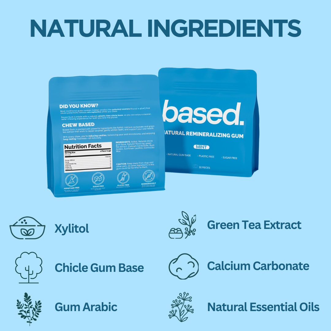 Natural Remineralizing Gum